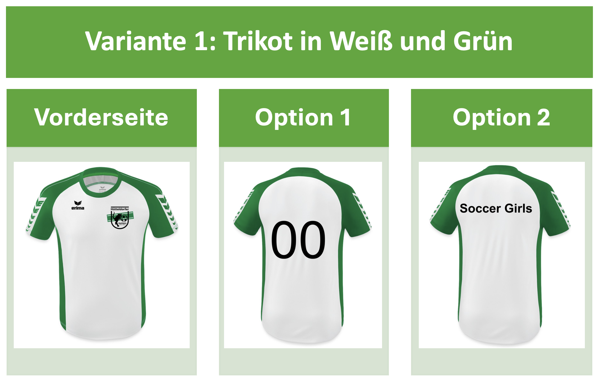 Trikotvariante 1
